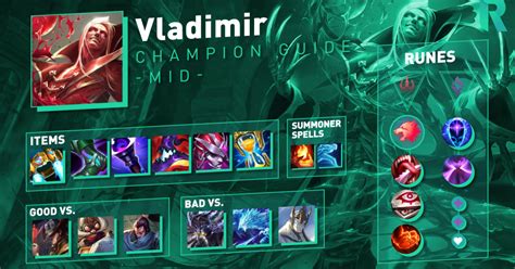 Based on the analysis of 56 matches in Emerald in Patch 13. . Vlad mid counters